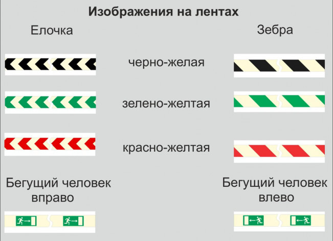 Светонакапливающая лента шириной 50 мм с рисунком